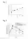 Fig. 02 - CARBOHYDRATE METABOLISM-AMELIORATING AGENT