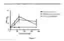 Fig. 04 - Cannabinoid receptor modulators