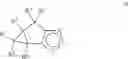 Fig. 68 - Cannabinoid receptor modulators