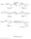 Fig. 03 - Selective kinase inhibitors