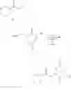 Fig. 53 - Compounds, compositions and methods of agelastatin alkaloids