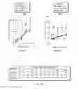 Fig. 30 - Methods of Treating Cancers, Immune and Autoimmune Diseases, and Inflammatory Diseases Based on BTK Occupancy and BTK Resynthesis Rate
