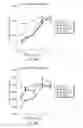 Fig. 31 - Methods of Treating Cancers, Immune and Autoimmune Diseases, and Inflammatory Diseases Based on BTK Occupancy and BTK Resynthesis Rate