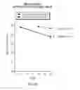 Fig. 37 - Methods of Treating Cancers, Immune and Autoimmune Diseases, and Inflammatory Diseases Based on BTK Occupancy and BTK Resynthesis Rate