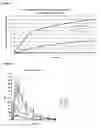 Fig. 12 - Pharmaceutical compositions