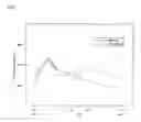 Fig. 03 - METHOD OF TREATING PROLIFERATIVE DISORDERS AND OTHER PATHOLOGICAL CONDITIONS MEDIATED BY BCR-ABL, C-KIT, DDR1, DDR2 OR PDGF-R KINASE ACTIVITY