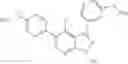 Fig. 159 - Pyrazolopyridazines and methods for treating retinal-degenerative diseases and hearing loss associated with usher syndrome