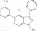 Fig. 169 - Pyrazolopyridazines and methods for treating retinal-degenerative diseases and hearing loss associated with usher syndrome