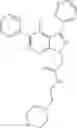 Fig. 200 - Pyrazolopyridazines and methods for treating retinal-degenerative diseases and hearing loss associated with usher syndrome