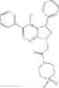 Fig. 204 - Pyrazolopyridazines and methods for treating retinal-degenerative diseases and hearing loss associated with usher syndrome
