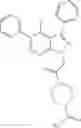 Fig. 216 - Pyrazolopyridazines and methods for treating retinal-degenerative diseases and hearing loss associated with usher syndrome