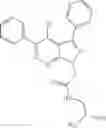 Fig. 224 - Pyrazolopyridazines and methods for treating retinal-degenerative diseases and hearing loss associated with usher syndrome