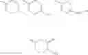 Fig. 44 - Pyrazolopyridazines and methods for treating retinal-degenerative diseases and hearing loss associated with usher syndrome