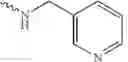 Fig. 93 - Pyrazolopyridazines and methods for treating retinal-degenerative diseases and hearing loss associated with usher syndrome