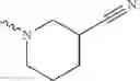 Fig. 94 - Pyrazolopyridazines and methods for treating retinal-degenerative diseases and hearing loss associated with usher syndrome