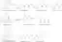 Fig. 02 - Stable formulation of phenobarbital sodium injection