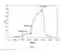 Fig. 05 - COMBINATION COMPRISING AN ATP ANALOG AND AN ADENOSINE RECEPTOR ANTAGONIST OR A NUCLEOBASE NUCLEOSIDE ANALOG FOR THE TREATMENT OF CANCER