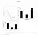 Fig. 09 - ADENOSINE RECEPTOR AGONISTS AND ANTAGONISTS TO MODULATE T CELL RESPONSES