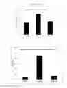 Fig. 12 - ADENOSINE RECEPTOR AGONISTS AND ANTAGONISTS TO MODULATE T CELL RESPONSES