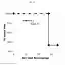 Fig. 16 - ADENOSINE RECEPTOR AGONISTS AND ANTAGONISTS TO MODULATE T CELL RESPONSES