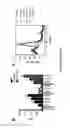 Fig. 10 - Use of cinnabarinic acid as a modulator of immune response in autoimmune disorders