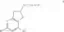 Fig. 03 - Method of treating conditions with kinase inhibitors