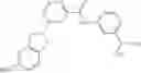 Fig. 100 - Method of treating conditions with kinase inhibitors