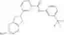 Fig. 101 - Method of treating conditions with kinase inhibitors