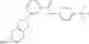 Fig. 103 - Method of treating conditions with kinase inhibitors