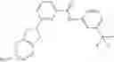 Fig. 106 - Method of treating conditions with kinase inhibitors
