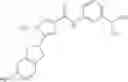 Fig. 115 - Method of treating conditions with kinase inhibitors