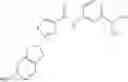Fig. 120 - Method of treating conditions with kinase inhibitors