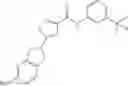 Fig. 121 - Method of treating conditions with kinase inhibitors