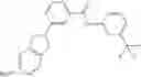 Fig. 126 - Method of treating conditions with kinase inhibitors