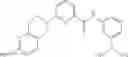 Fig. 129 - Method of treating conditions with kinase inhibitors
