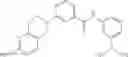 Fig. 138 - Method of treating conditions with kinase inhibitors