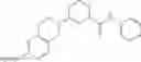 Fig. 140 - Method of treating conditions with kinase inhibitors