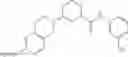 Fig. 141 - Method of treating conditions with kinase inhibitors