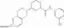 Fig. 142 - Method of treating conditions with kinase inhibitors