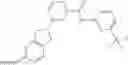 Fig. 149 - Method of treating conditions with kinase inhibitors