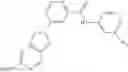 Fig. 153 - Method of treating conditions with kinase inhibitors