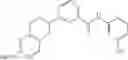 Fig. 157 - Method of treating conditions with kinase inhibitors