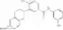 Fig. 158 - Method of treating conditions with kinase inhibitors