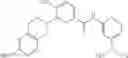 Fig. 160 - Method of treating conditions with kinase inhibitors