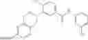 Fig. 162 - Method of treating conditions with kinase inhibitors