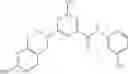Fig. 167 - Method of treating conditions with kinase inhibitors