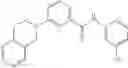Fig. 170 - Method of treating conditions with kinase inhibitors