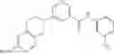 Fig. 175 - Method of treating conditions with kinase inhibitors