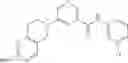 Fig. 179 - Method of treating conditions with kinase inhibitors