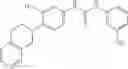 Fig. 185 - Method of treating conditions with kinase inhibitors